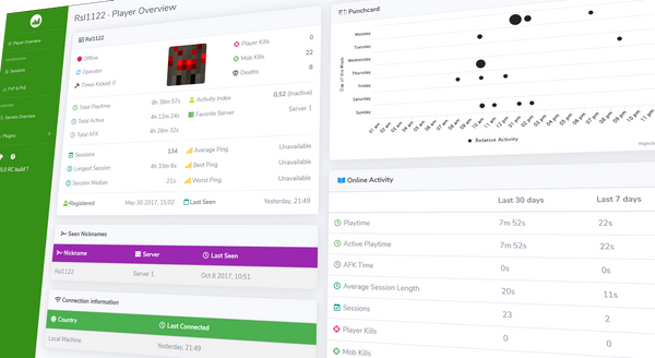 Plan | Player Analytics - kompletna analityka Twojego serwera
